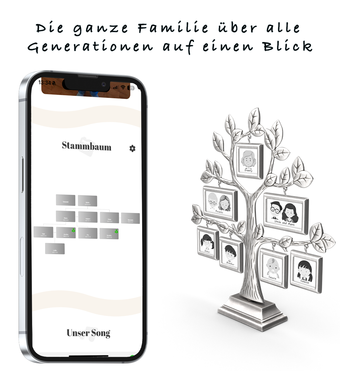 Bracelet familial