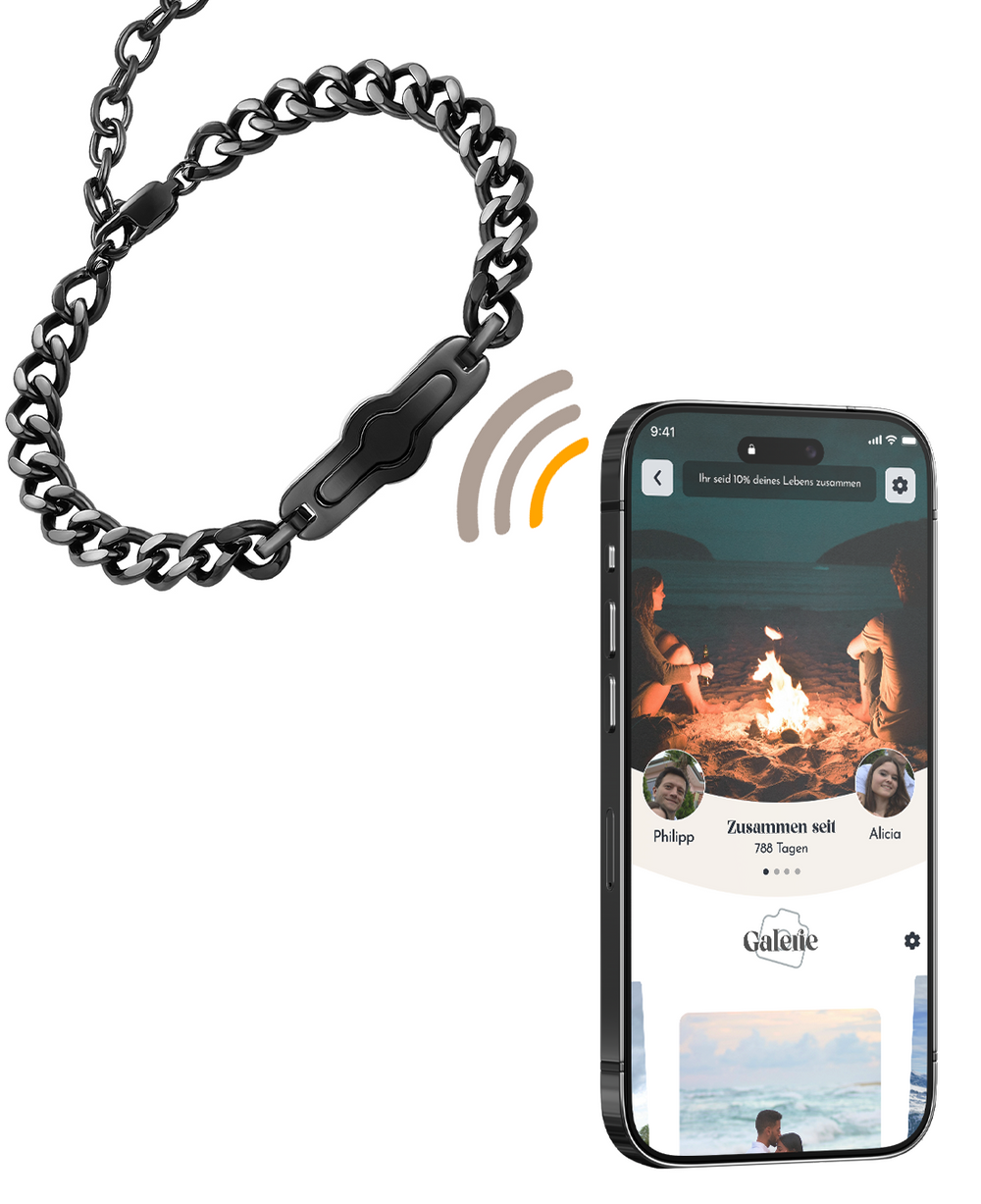 Bracelet NFC Hommes Bundle